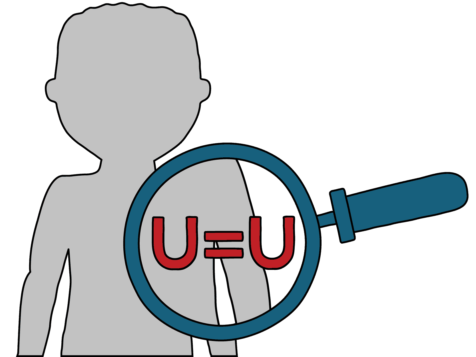 Girazi rinokudza rine u=u.